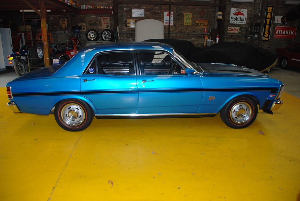 Electric Blue Phase 2 GTHO!!!!!!