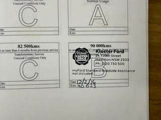 2011 FPV FG MKII GT Black Edition Build No 35/125 - Silhouette