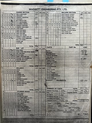 1972 Holden LJ Torana GTR XU1 Tribute  - Yellow Dolly