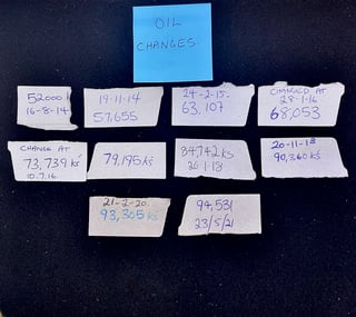 2006 HSV E-Series Clubsport R8 307kW