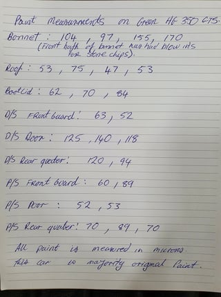 1970 HG GTS 350 Monaro - SURVIVOR SUPERB!