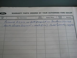 ZH Fairlane 500 - 351 V8