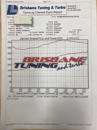2004 VZ Monaro CV8 Coupe
