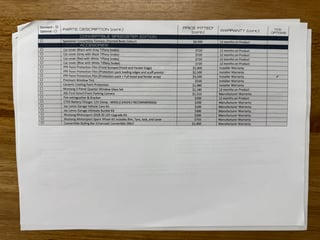 2021 Ford Shelby GT Supercharged 710HP RHD - Velocity Blue