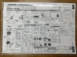 1998 Rover Mini Cooper - Almond Green … $39,500