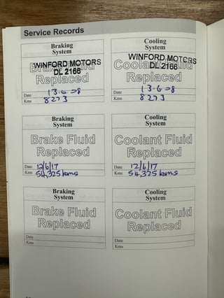 2004 FPV BA Series II GTP Build No 061 - Lightning Strike