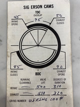 1971 XY Falcon GTHO Phase 3