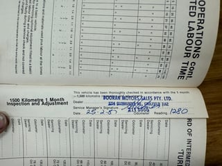 1986 HDT VL Commodore SS Group A - Build No 497 