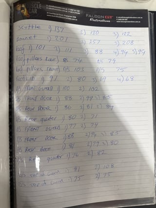 1985 HDT VK SS Group A Brock Commodore Build No 64/500 - 11,820 km