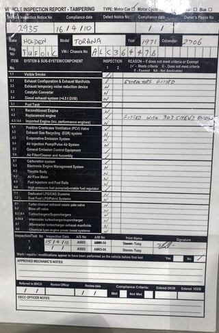 1971 Holden Torana LC V8 - GTR Replica Street Machine