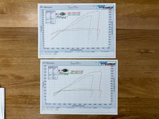 2010 FPV FG GT Build No 16 - 6 Speed Manual in Silhouette 