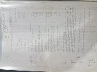 1969 Mustang Shelby GT350 4 Speed Manual