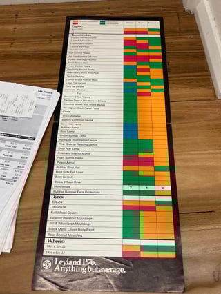 1974 Leyland P76 Executive - 4.4L V8