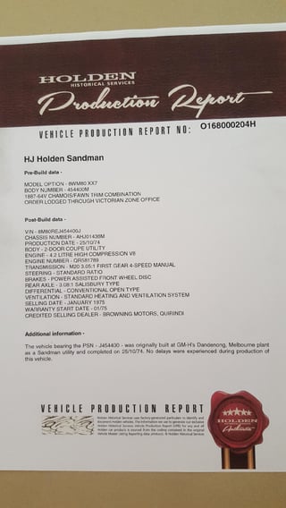 1974 HJ Holden SANDMAN Ute V8