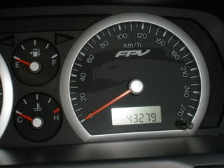 2005 BA II F6 Typhoon