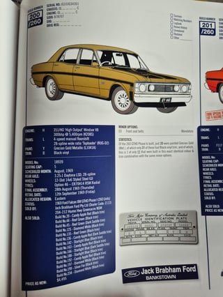 1969 Ford Falcon XW GTHO Phase 1 - Grecian Gold