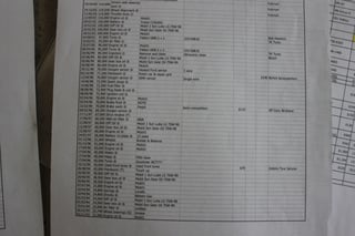 1990 VN SS Commodore 5L V8 manual