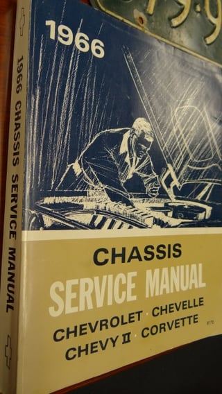 1966 Chevrolet Corvette Stingray Convertible