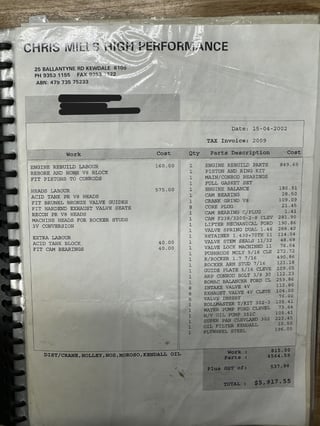 1976 Ford Falcon XB GT - Sherwood Green Metallic