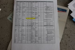 1990 VN SS Commodore 5L V8 manual