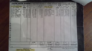 1969 Pontiac GTO 400 V8