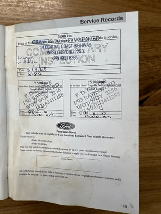 2007 FPV BF MK II GT BOSS 302 - Ego Grey Metallic …