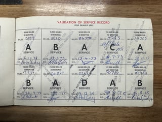 1972 Holden HQ Monaro GTS 253 V8 4sp Man -  Patina Gold Metallic