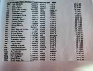 1983 VH HDT SS Group 3 Brock Commodore - 29,845 km