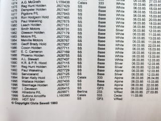 1985 Holden HDT VK Calais Director 333 Pack -  5.0 Litre V8