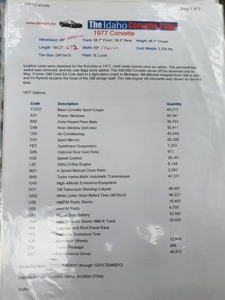 1977 Chevrolet Corvette Targa Top