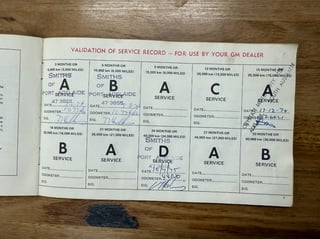 1974 Holden HQ Monaro GTS 308 4sp - Glacier White