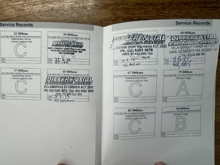 2007 FPV BF MK II Cobra Super Pursuit Build No 60 - 63,270km 