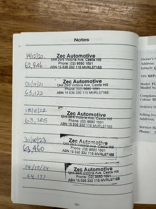 2013 FPV FG MK II GT Build No 1294 -  Silhouette