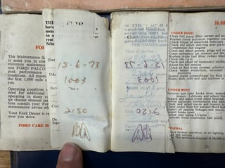 1973 Ford XA Falcon 500 Superbird - Polar White 