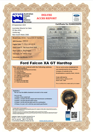 1972 Ford Falcon XA GT Hardtop - Sunroof Red Pepper 