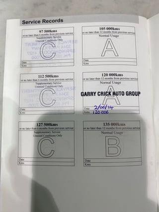 2006 FPV BF Falcon GT - Build 211