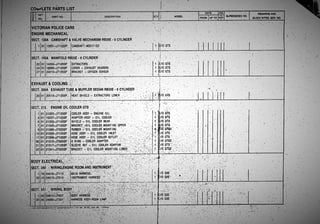 Ex Victorian Police - Nissan Skyline R31 GTS 2