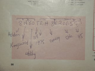 1975 HJ Holden Sandman Ute