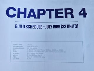 1969 Ford Falcon XW GTHO Rebody - Grecian Gold 