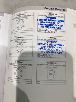 2006 FPV BF Falcon GT - Build 211