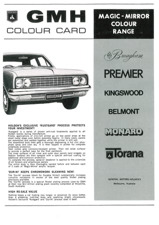 1970 Holden HG GTS Monaro 350 - Ultimate Survivor