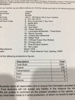 1976 XB GS Falcon 500 Hardtop 351 V8