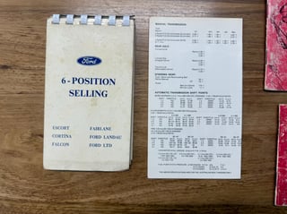 1973 Ford Falcon XB GT 4V - Polar White 