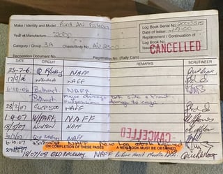 2000 Ford AU Falcon One World V8 Supercar …