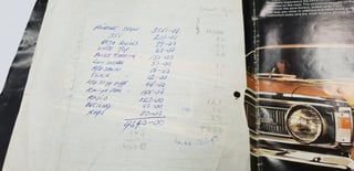 1971 XY GS Fairmont 351 V8