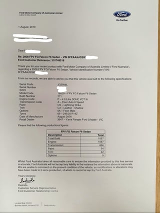 2008 FPV FG Falcon F6 310