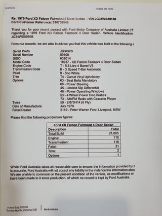 1979 XD Ford Fairmont - 5.8 litre