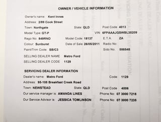 2011 FPV FG Falcon GTP - Build No.137