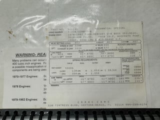 1976 Ford Falcon XB GT - Sherwood Green Metallic