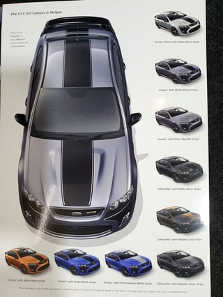 2014 Ford FPV Falcon GTF Build 83 / 500 - Manual